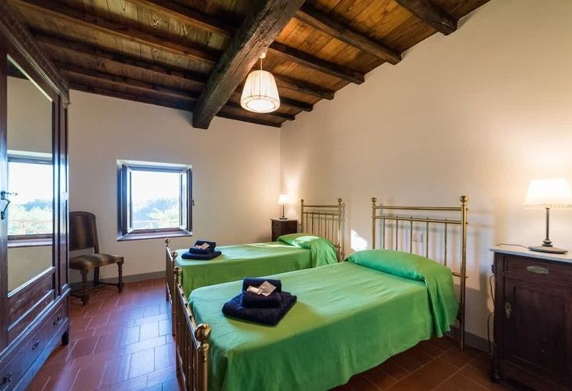 Апартаменты Comfort 2 Спальни, Borgo Macereto