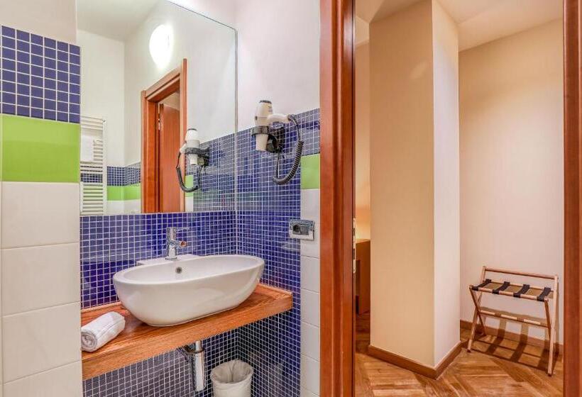 اتاق استاندارد, Penthouse