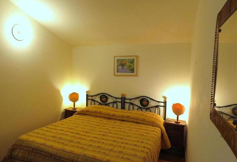 بانگلوی استاندارد, Borgo La Torre Alle Tolfe