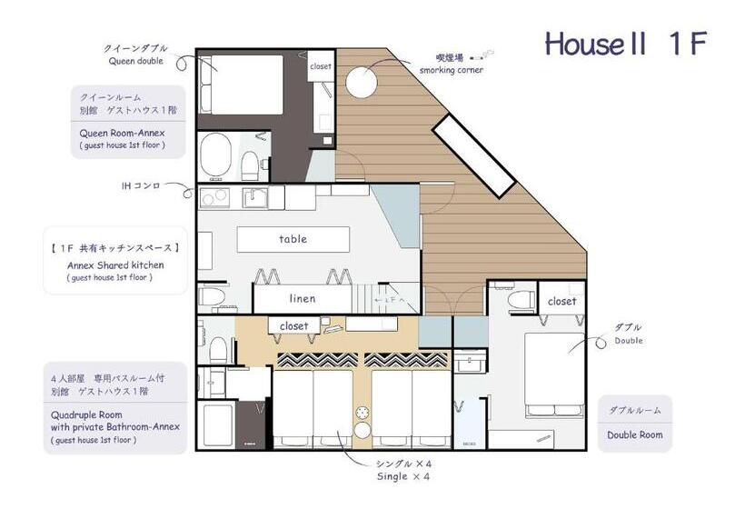 Номер Стандарт, Sparky’s House