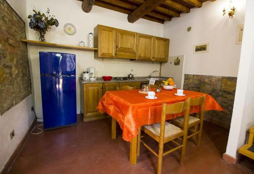 Апартаменты 1 Спальня, Borgo Il Poggio Agritourismo