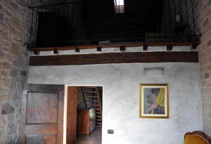 Студия Стандарт, Agriturismo Campo Del Pillo