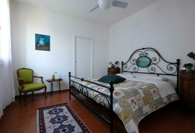 Quarto Estandar, Casa Monteluro   B&b