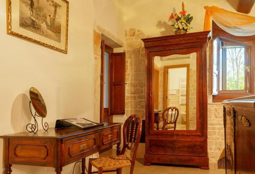 Quarto Estandar Cama King, La Maison   Tenuta Colavecchio