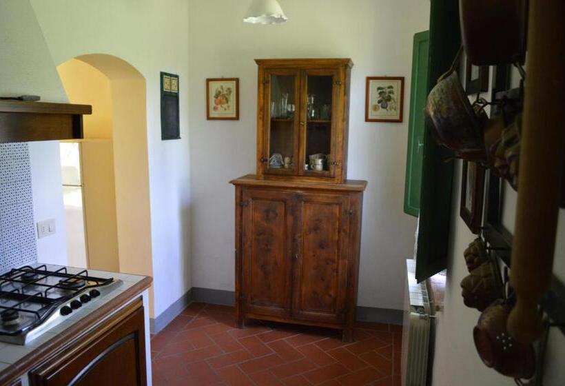 Дом 2 Спальни, Agriturismo La Godiola