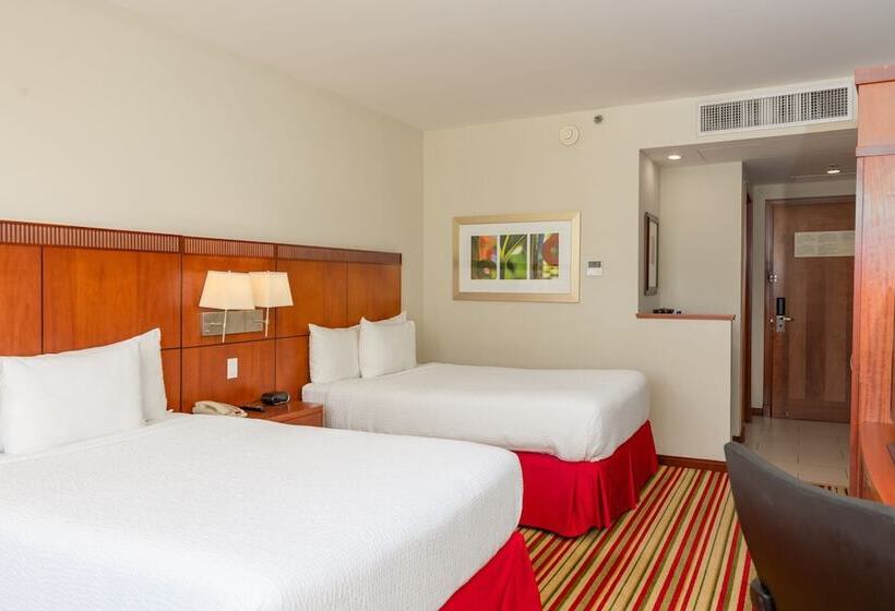 Номер Стандарт 2 Двуспальные Кровати, Courtyard By Marriott Panama Multiplaza Mall