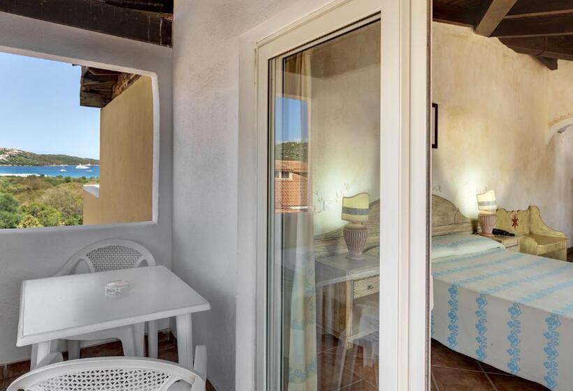 Standard Room with Balcony Side Sea View, Colonna Beach Hotel Marinella