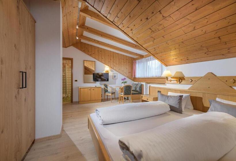 Quarto Economy, Wilma