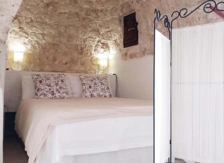 Номер Стандарт, Trulli Di Spinaruta