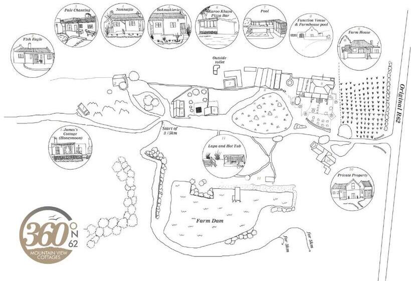 Бунгало Стандарт, 360on62 Farm Cottages