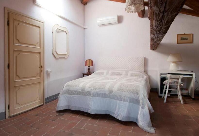 Номер Superior, Cosetta Guest House