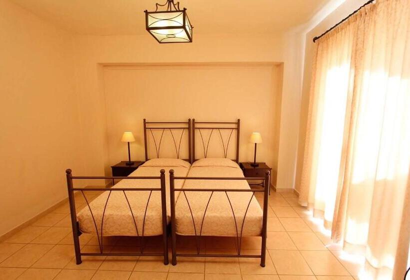 이코노미 스튜디오, Lambrinos Suites
