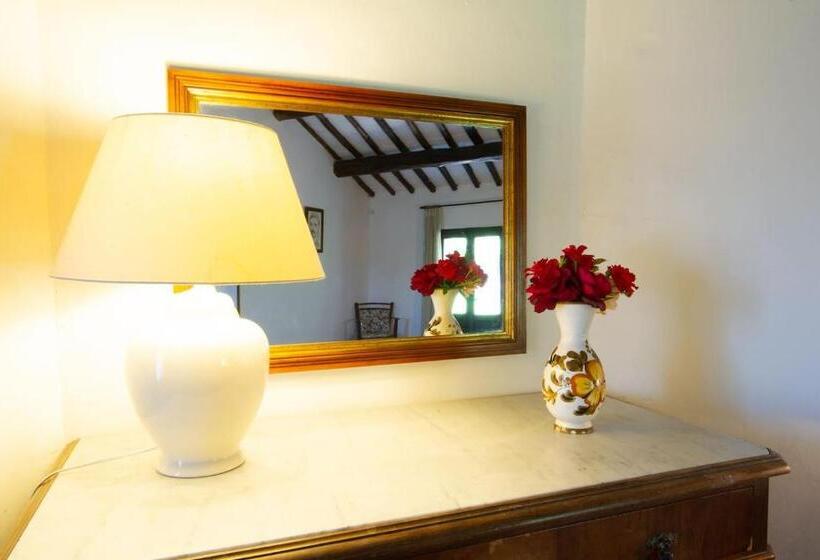 Апартаменты Дюплекс 1 Спальня, Casa Marialuisa