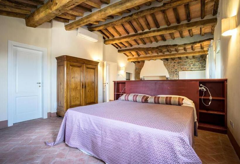 Апартаменты 1 Спальня, Villa Sermolli