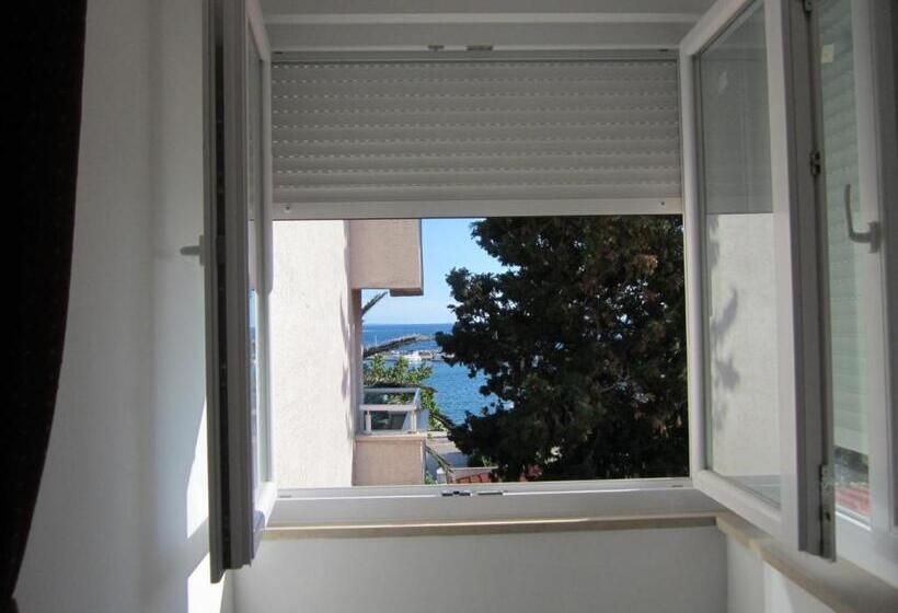 اتاق استاندارد با چشم‌انداز دریا, Guesthouse Punta Mira   Beachfront