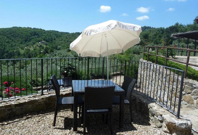 トリプルクラシックルーム, Agriturismo La Forra