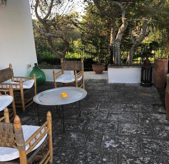 اتاق اکونومی, Tenuta Belvedere