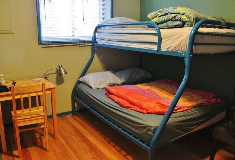 공동 객실, Kelowna International Hostel