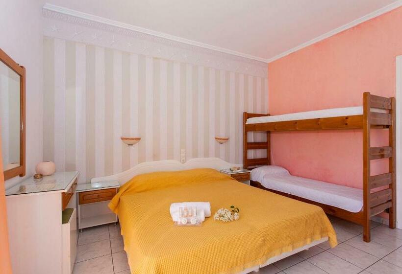 Студия Стандарт, Ionio Gastronomy Suites