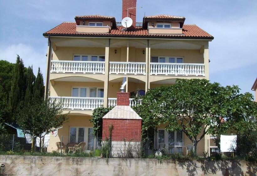 آپارتمان 1 خوابه با چشم‌انداز دریا, Apartments Grgic