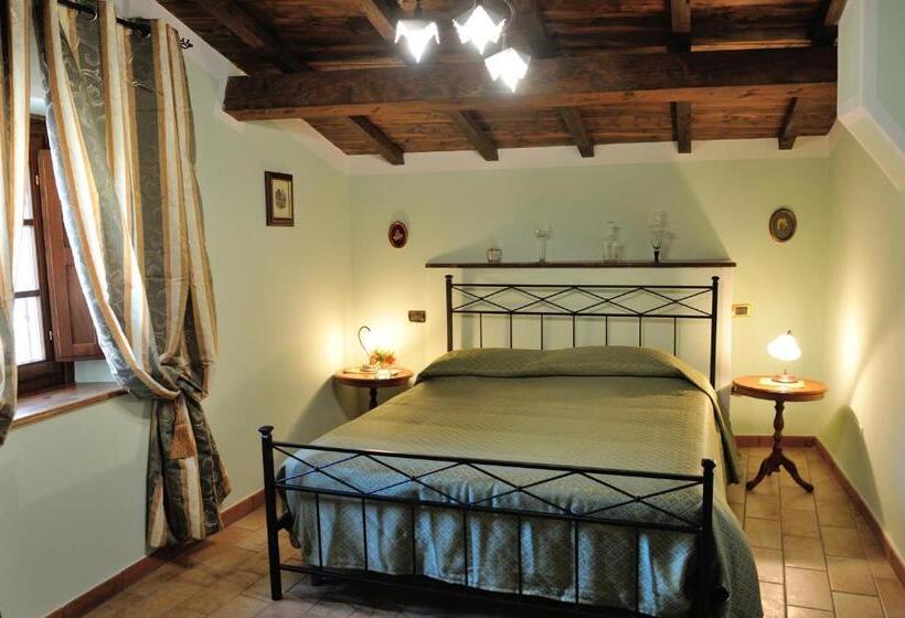 דירת חדר, Country House Federico I