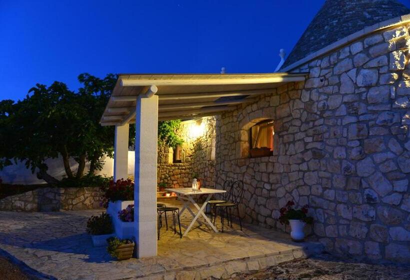 Quarto Estandar, Antica Aia B&b