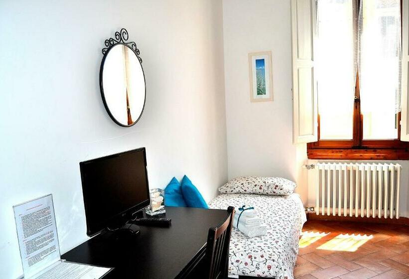 اتاق استاندارد, Chez Moi B&b