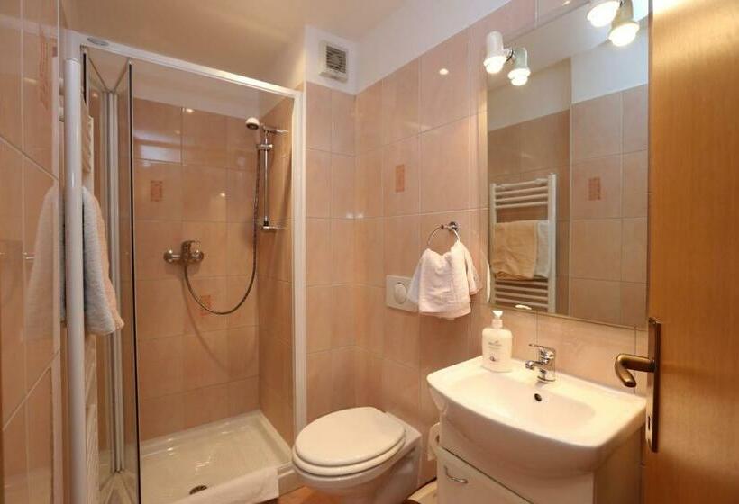 اتاق عادی, Accommodation Resman