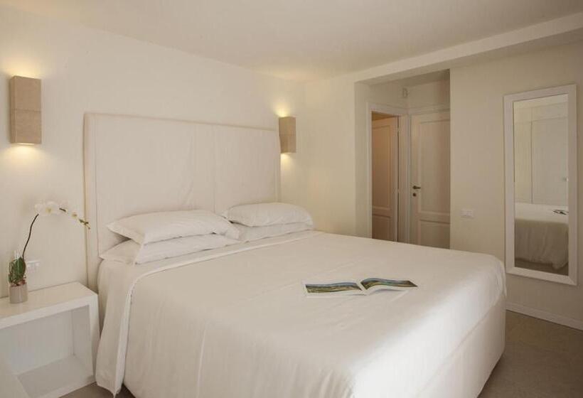 اتاق استاندارد با چشم‌انداز دریا, Baia Bianca Suites