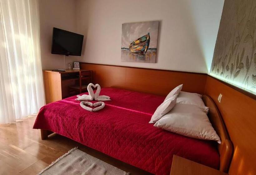 Номер Economy, Sobe/rooms Riva