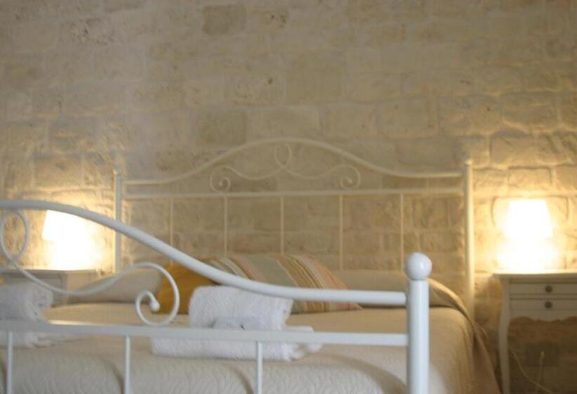 Quarto Triplo Estandar, B&b Fiano Marchione
