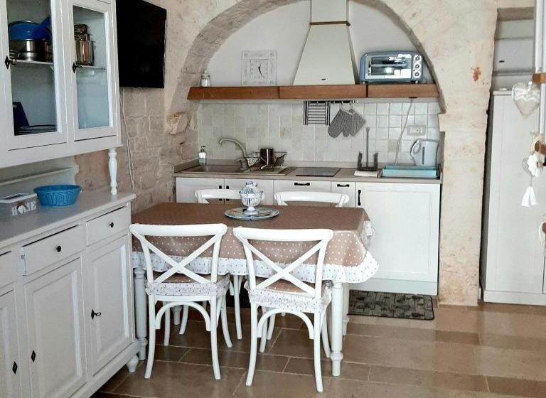 Студия Deluxe, Trulli Antichi Mestieri   Widespread Trulli In The Historic Center