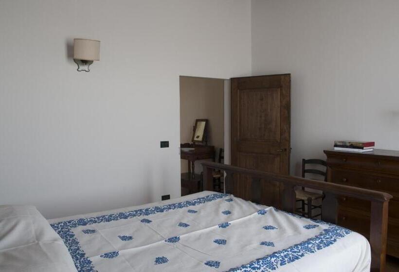 ドゥプレックスルーム, Palazzo Turro Bed & Breakfast