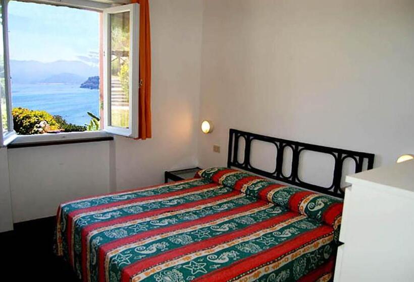 آپارتمان 1 خوابه با چشم‌انداز دریا, Residence Capobianco