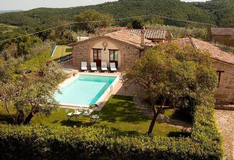 Апартаменты 1 Спальня Вид на Бассейн, Agriturismo Ripaiani