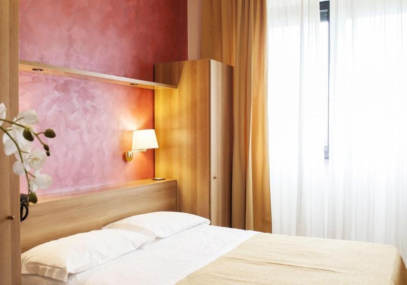 غرفة قياسية, Astor