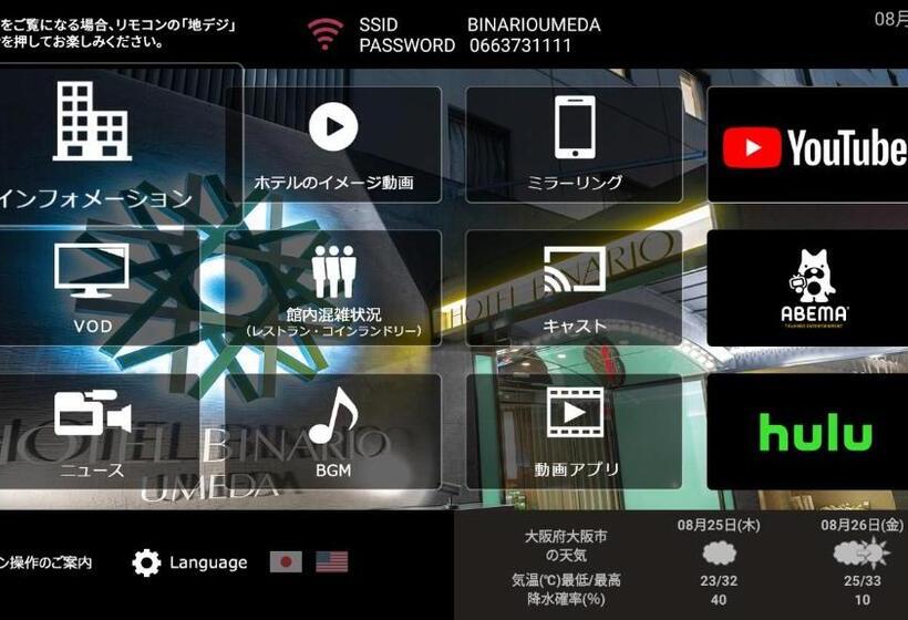 Номер Economy Индивидуальный, Binario Umeda