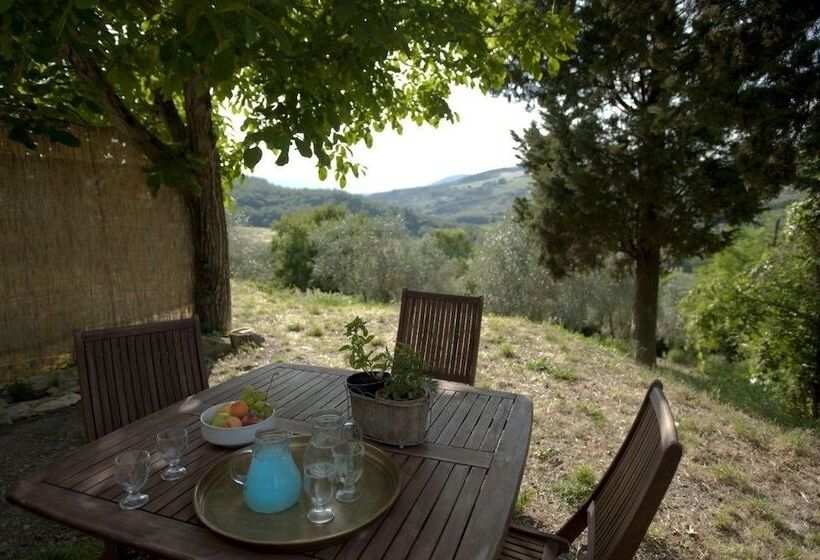 Студия Стандарт, Agriturismo La Pieve