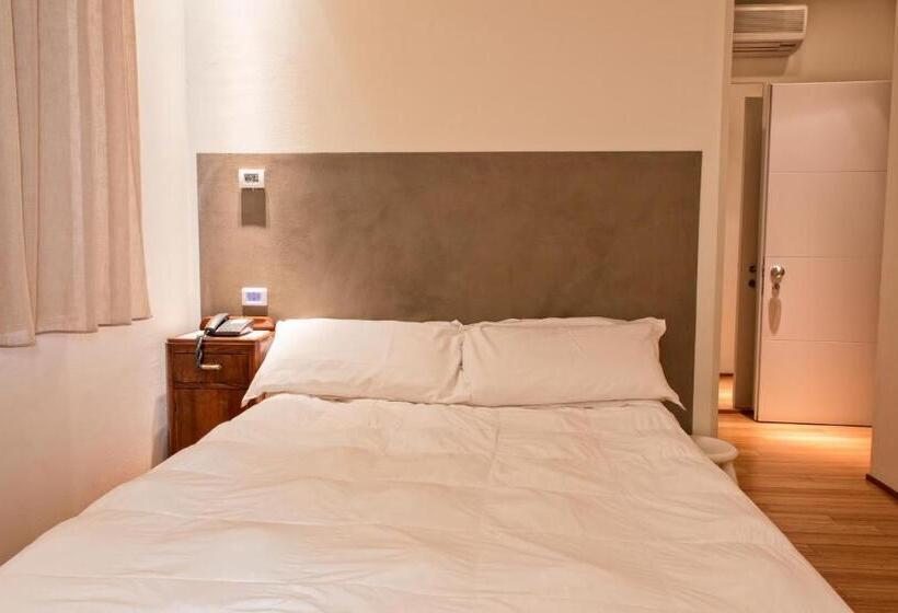 اتاق اکونومی, Country House La Radice
