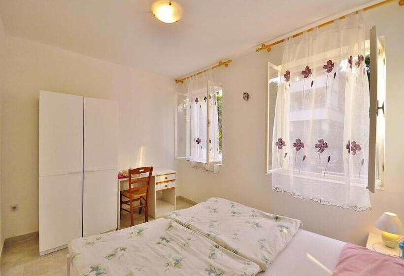 דירת חדר, Apartments Miro 636