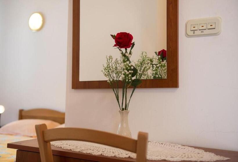 Номер Стандарт, Guesthouse Sobra