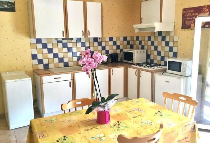 Студия Стандарт, La Ferme De Montard