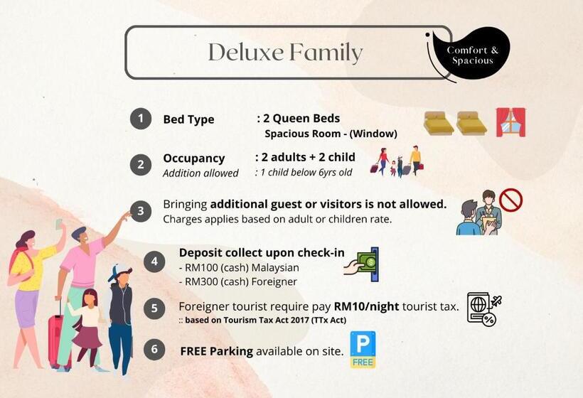 Номер Deluxe, Hilltop Hotel Tanjung Malim