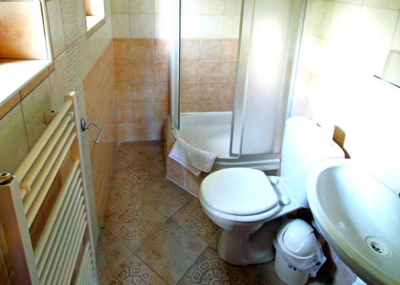 Basic Room, Chaty Tatra