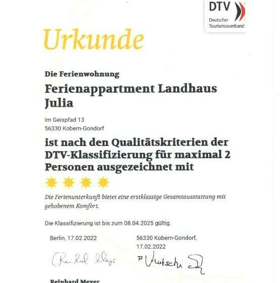 Апартаменты 1 Спальня с Балконом, Landhaus Julia