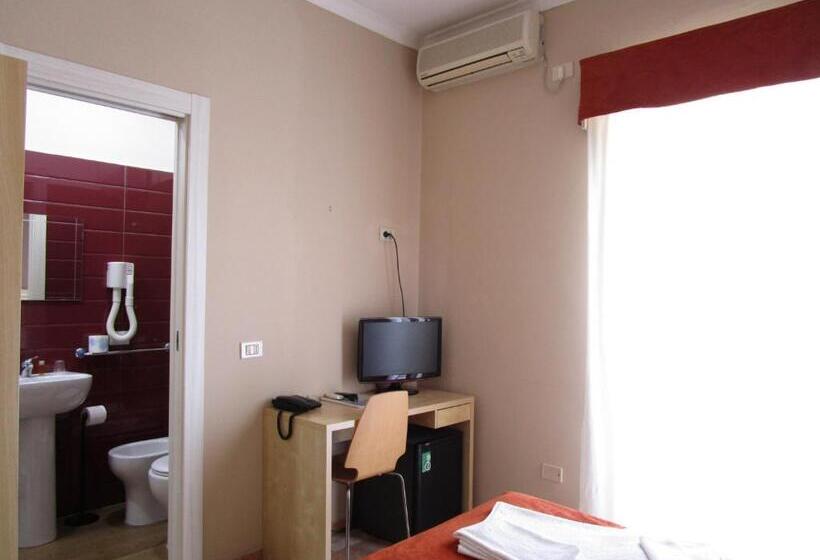 اتاق استاندارد یک نفره, Nelton