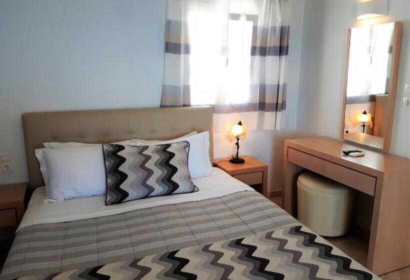 Premium room with view, Mylos