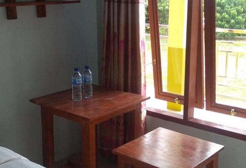 Номер Стандарт, Anugrah Situngkir 3 Near Creative Hub Pangururan Samosir Redpartner