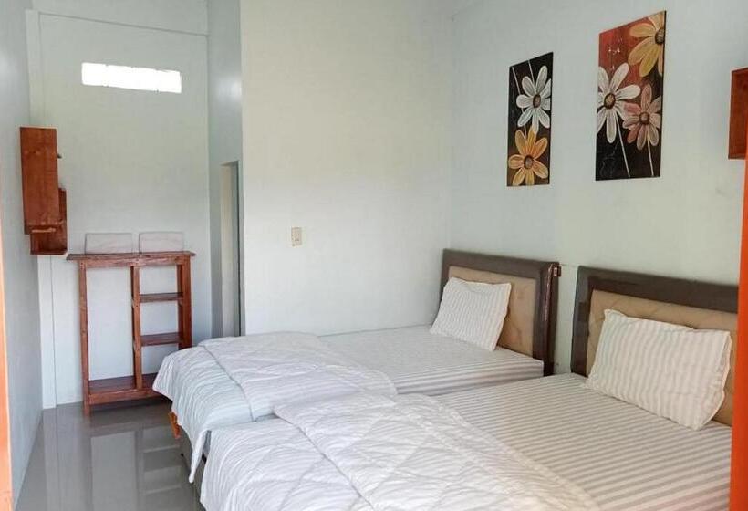Номер Стандарт, Anugrah Situngkir 3 Near Creative Hub Pangururan Samosir Redpartner