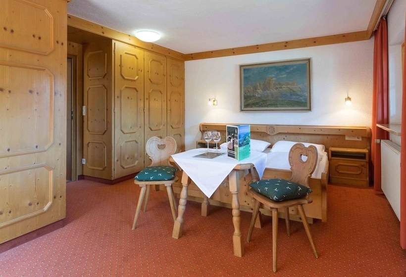 Quarto Estandar, Hubertus Schliersee